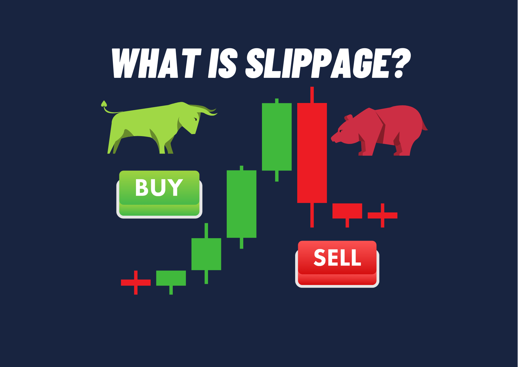 اسلیپیج در پراپ تریدینگ چیست؟ تأثیر Slippage بر معاملات تریدر