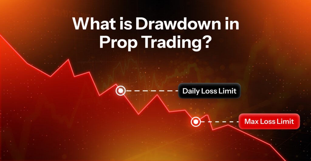 Drawdown چیست؟ تفاوت Static و Trailing Drawdown در حساب‌های پراپ