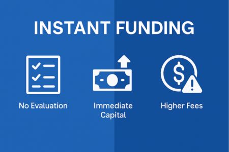 Instant Funding چیست؟ راهنمای فاندینگ فوری در پراپ تریدینگ ۲۰۲۶